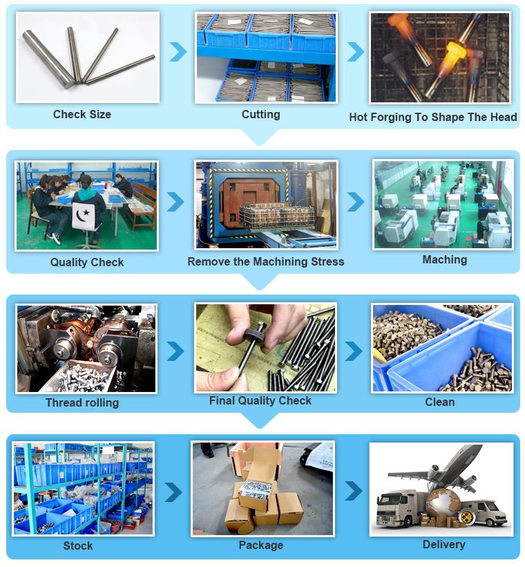 titanium bolts production process