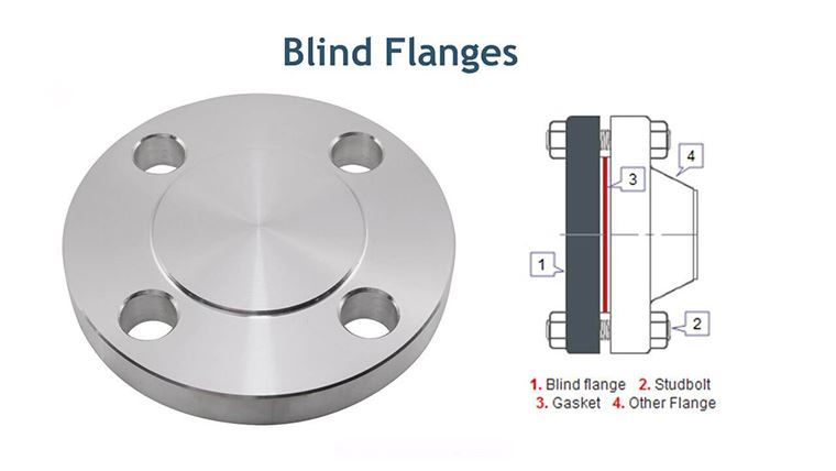 Titanium Blind Flange Type 05