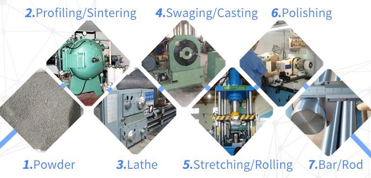 Grade 2 Titanium Rod