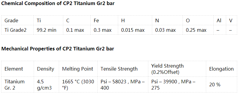 cp2 grade 2 titanium bar