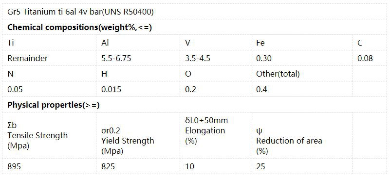 gr5 titanium bar
